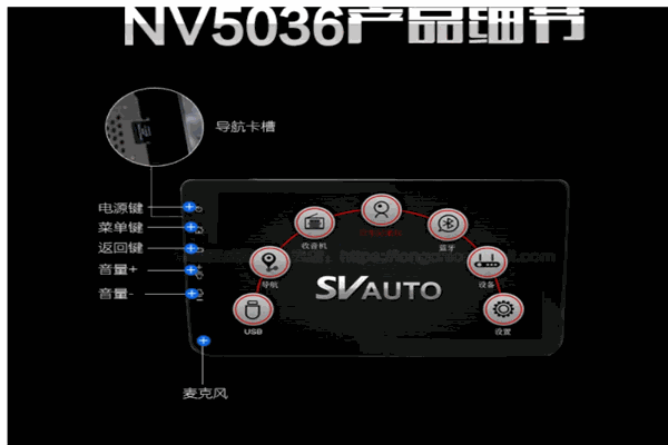 飓驰汽车导航