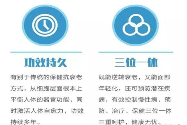 逆龄清湷干细胞