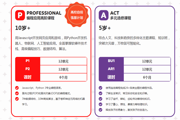 糖果编程
