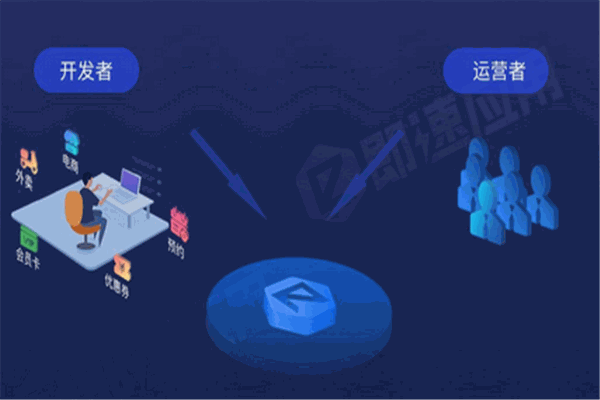 点付达小程序