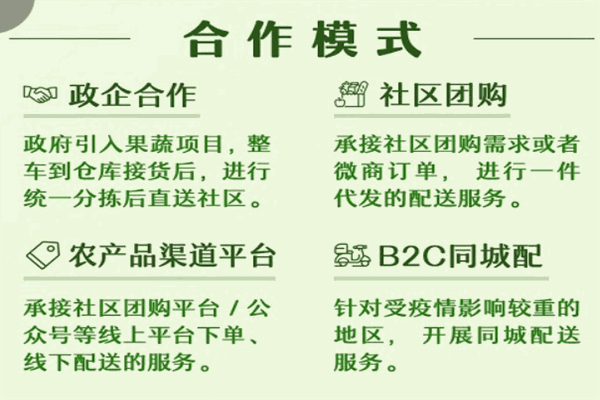 京东菜篮子