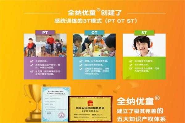 全纳优童感觉统合训练