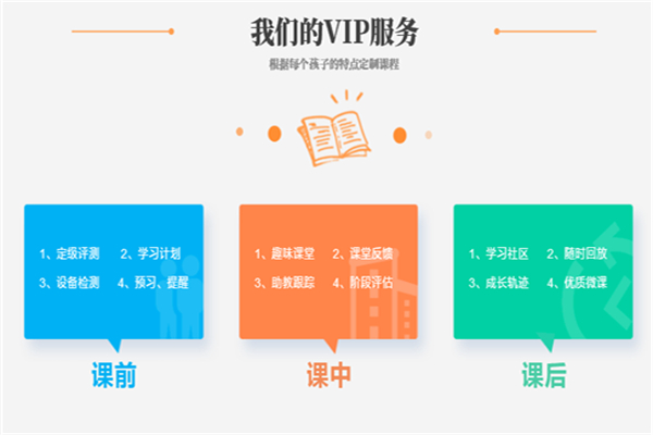 方直金太阳加盟