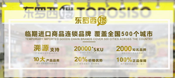 东罗西搜