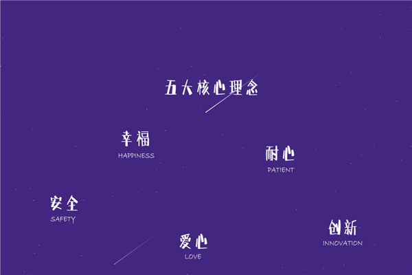 启来米国际儿童成长中心
