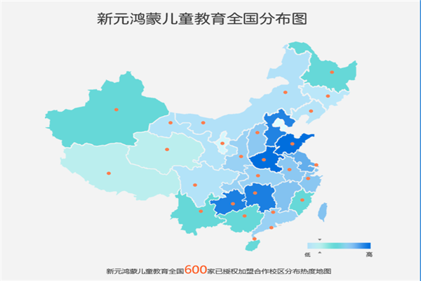 鸿蒙儿童教育