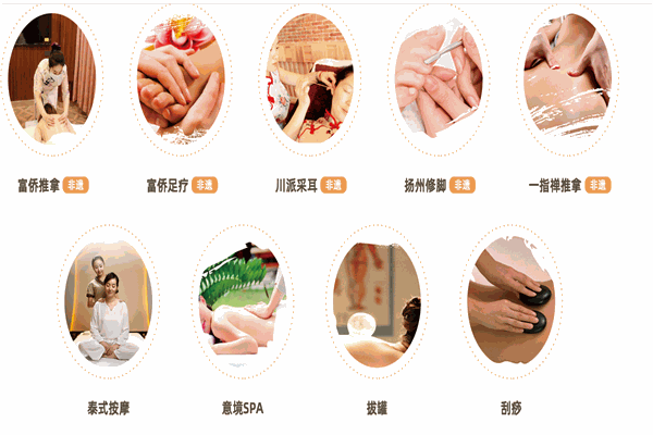 富侨保健