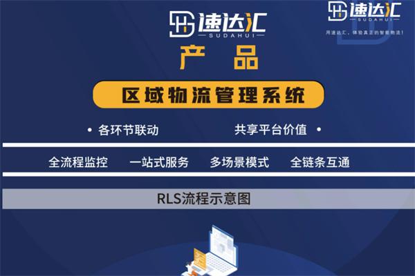 速达汇物流