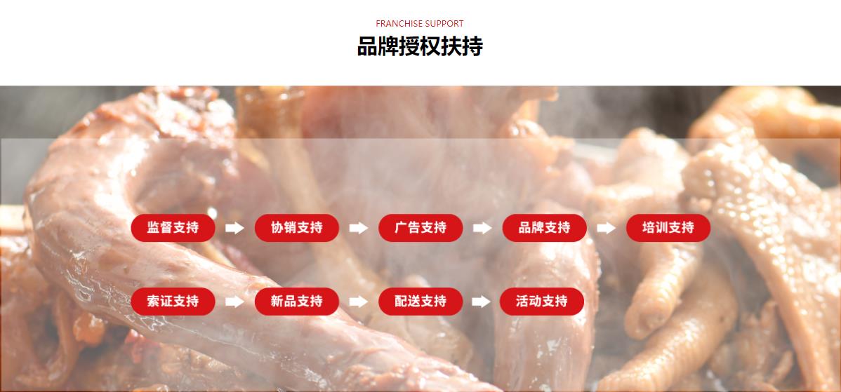 卤林传奇
