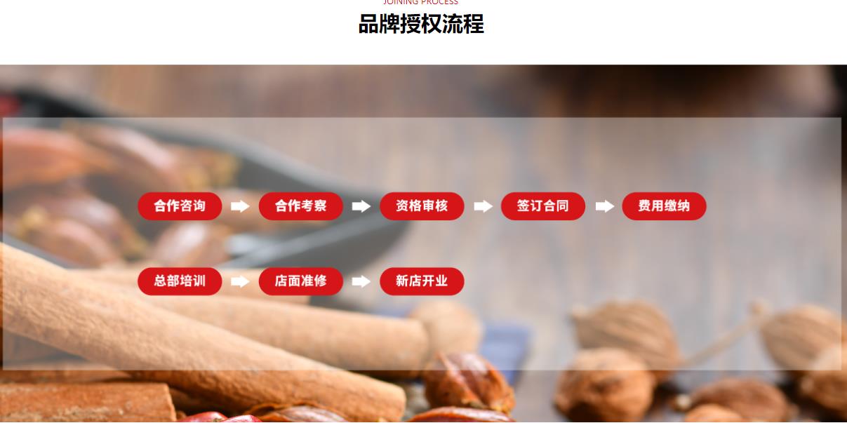 卤林传奇