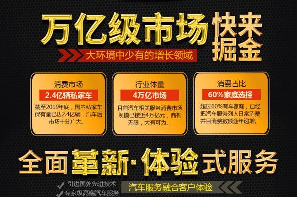卡诺嘉汽车