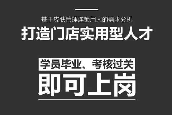 韩医生皮肤管理