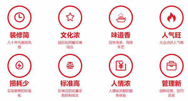 巴卤社老火锅