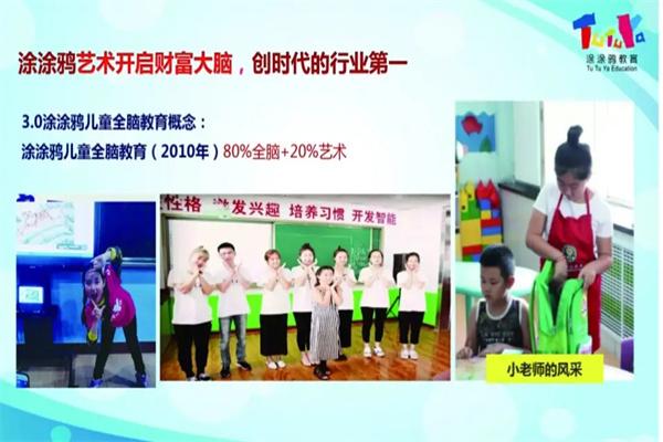 涂涂鸦全脑开发