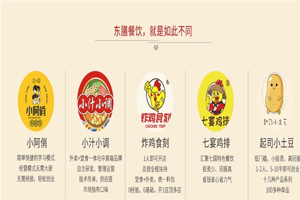 妙小柒四鲜米线
