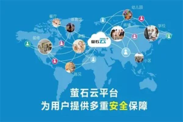萤石云智能家居