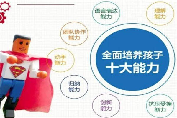 畅想机器人教育