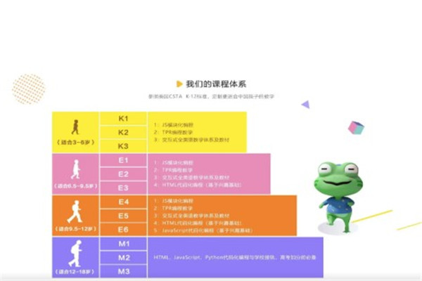 摩斯狐少儿编程