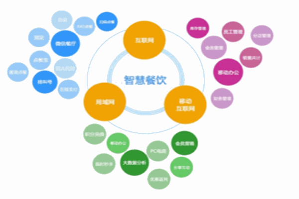 考拉掌柜