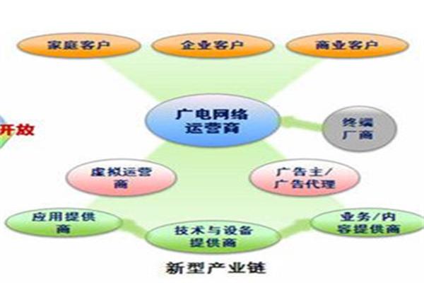 潘奇