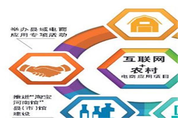 潘奇