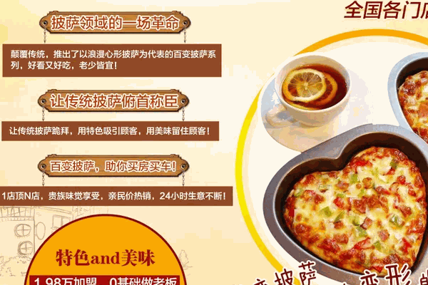 百变披萨费多少?