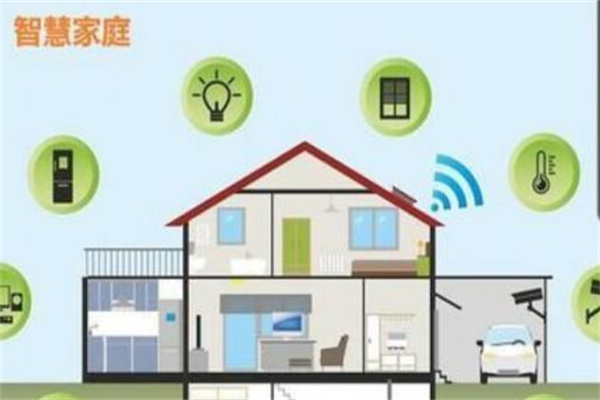 妙联智能家居加盟
