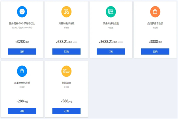 图锐电商