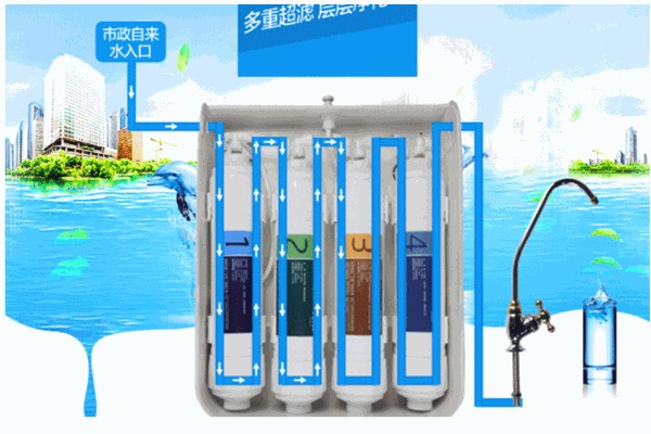 科泰尔净水器