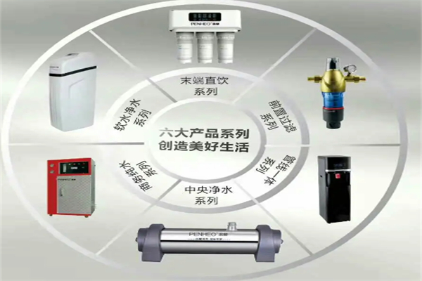 德国滨赫净水器