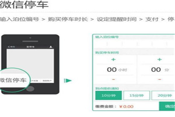 宜停车软件