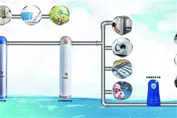 派斯净水器加盟