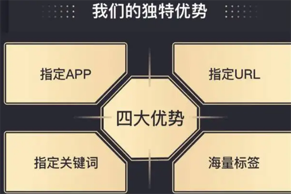 小蜜蜂获客神器