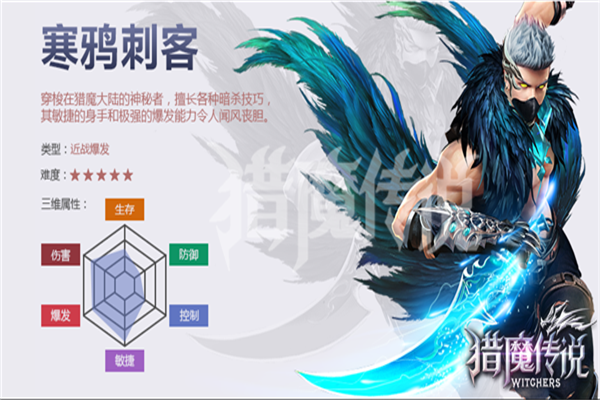 猎魔传说加盟