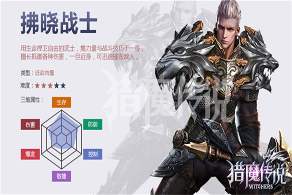 猎魔传说加盟