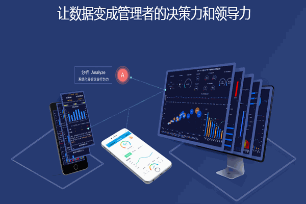 益品上购商城