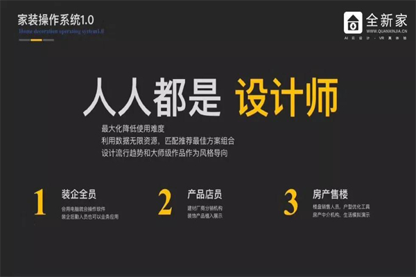 全新家加盟