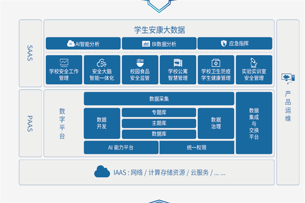 汇佳智慧软件加盟