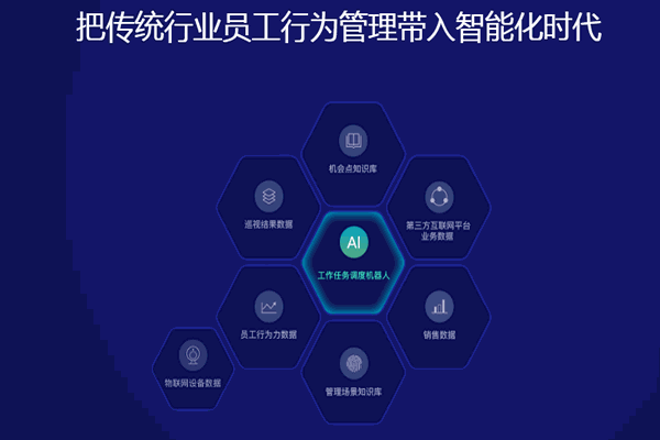 益品上购商城