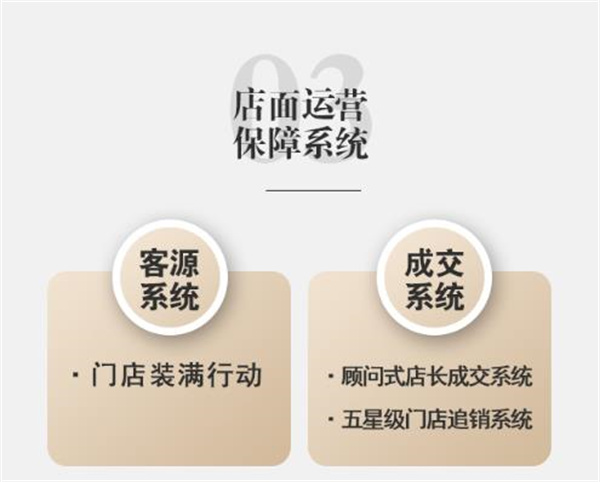 老艾堂艾灸养生