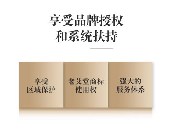 老艾堂艾灸养生