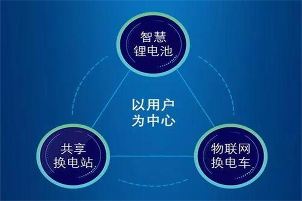 浙江快驴科技加盟