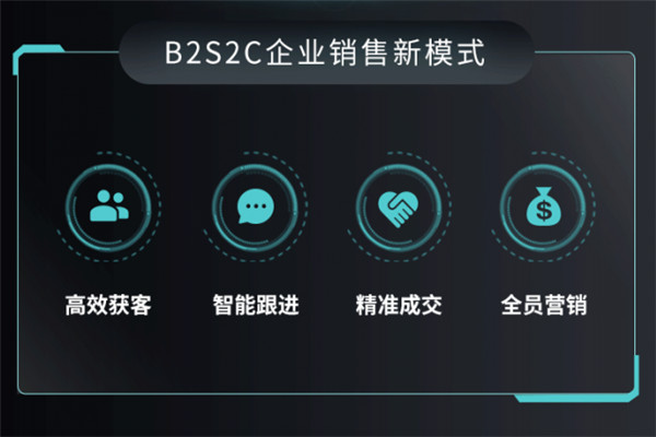 壹脉智能名片加盟