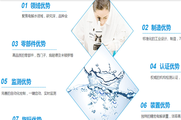 方心水处理
