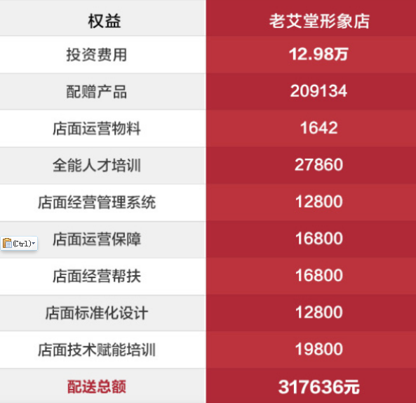 老艾堂艾灸养生