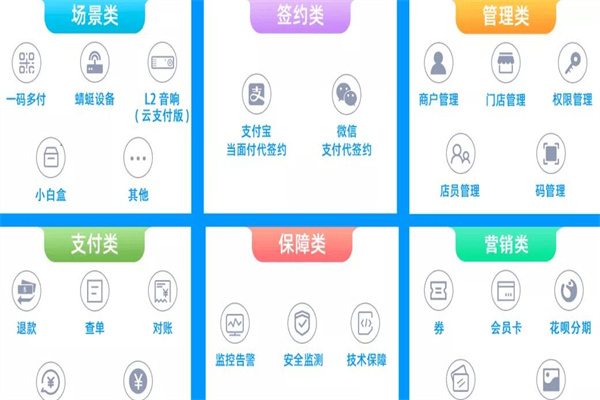 498云收单平台加盟