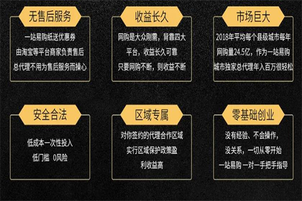 一站易购加盟