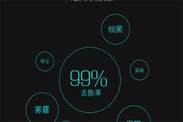 Rindon绿度电器