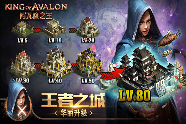 阿瓦隆之王加盟