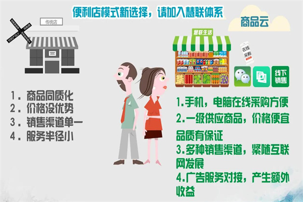 慧联生活互联网超市